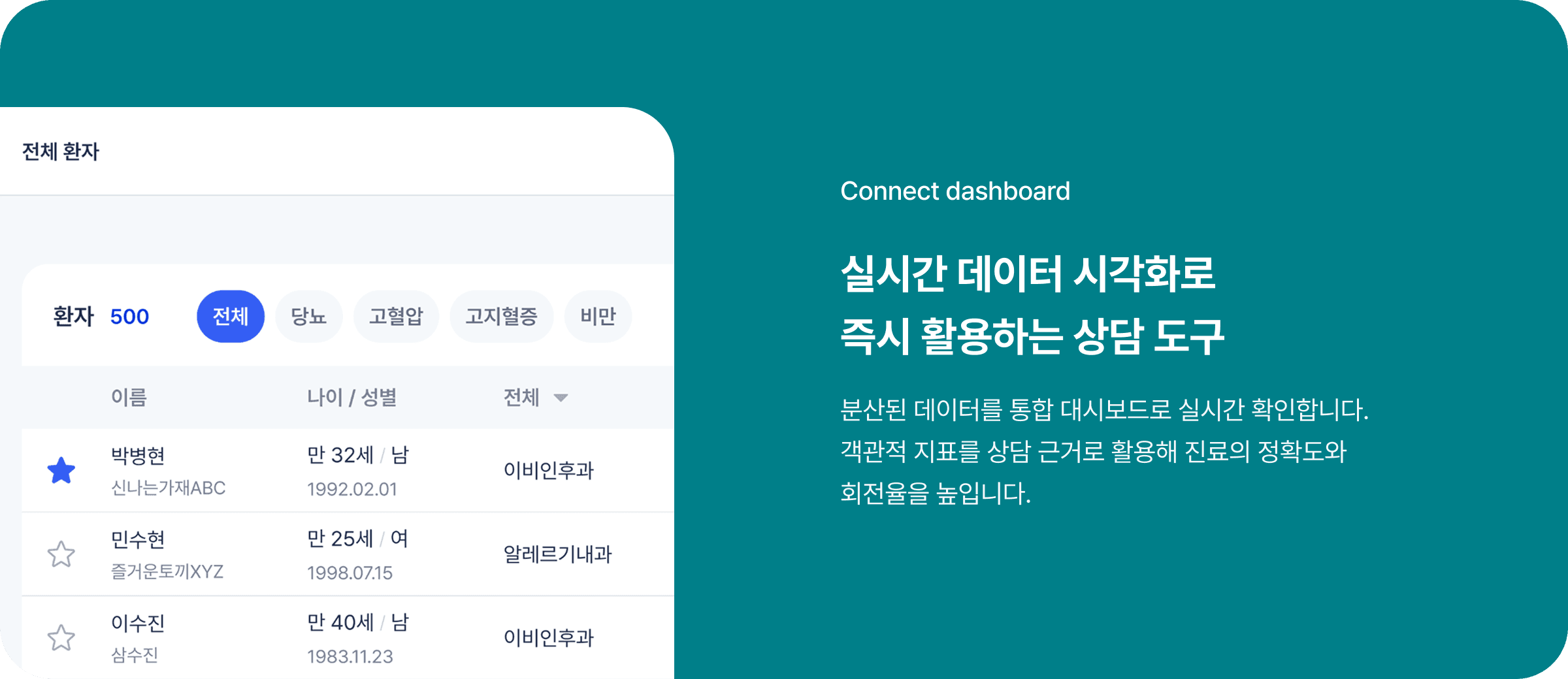 Connect dashboard - 실시간 데이터 시각화로 즉시 활용하는 상담 도구